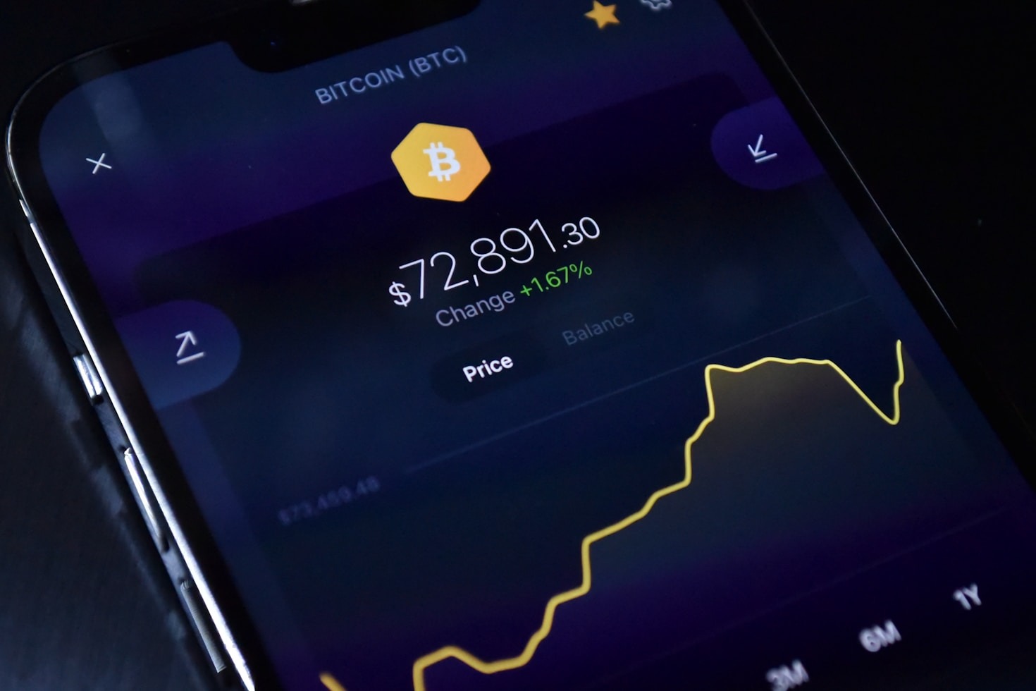 Why Cryptocurrency is the Future of Online Gaming
